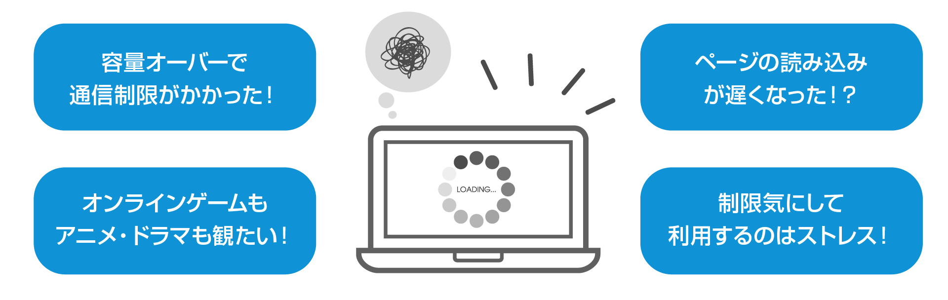 クラウド型ポケットWi-Fiって何？