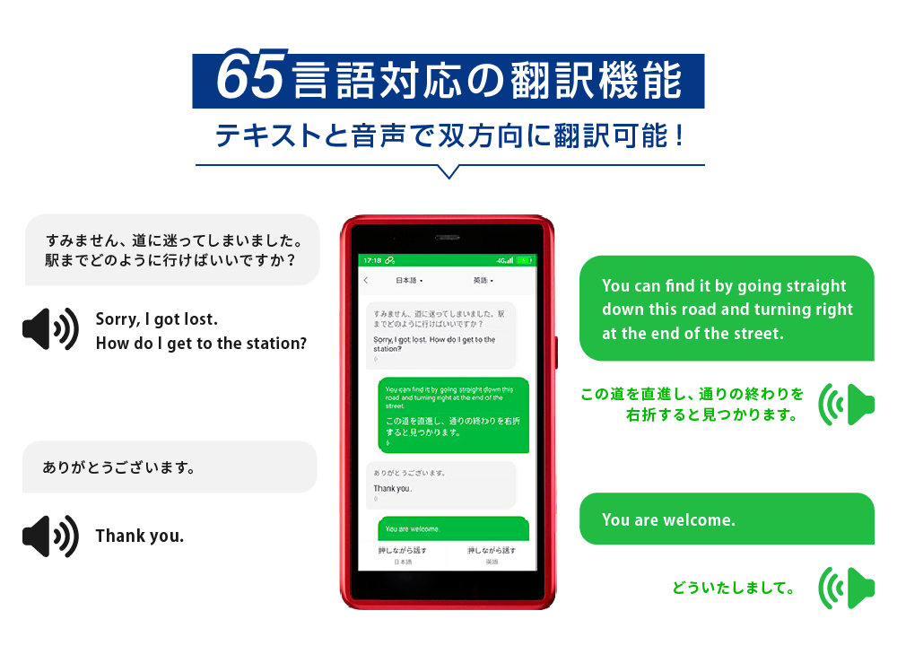 音声とテキストの両方で翻訳可能