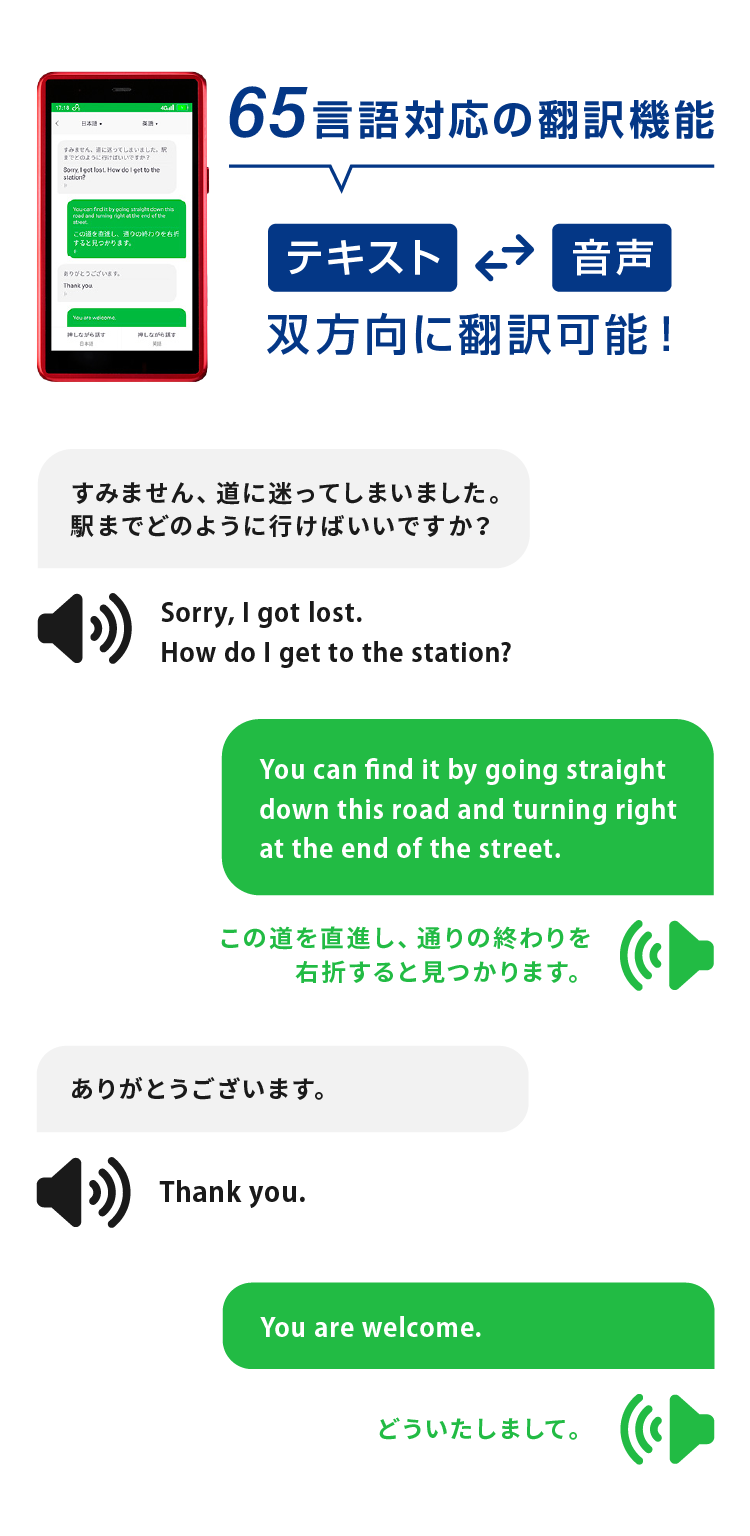 音声とテキストの両方で翻訳可能