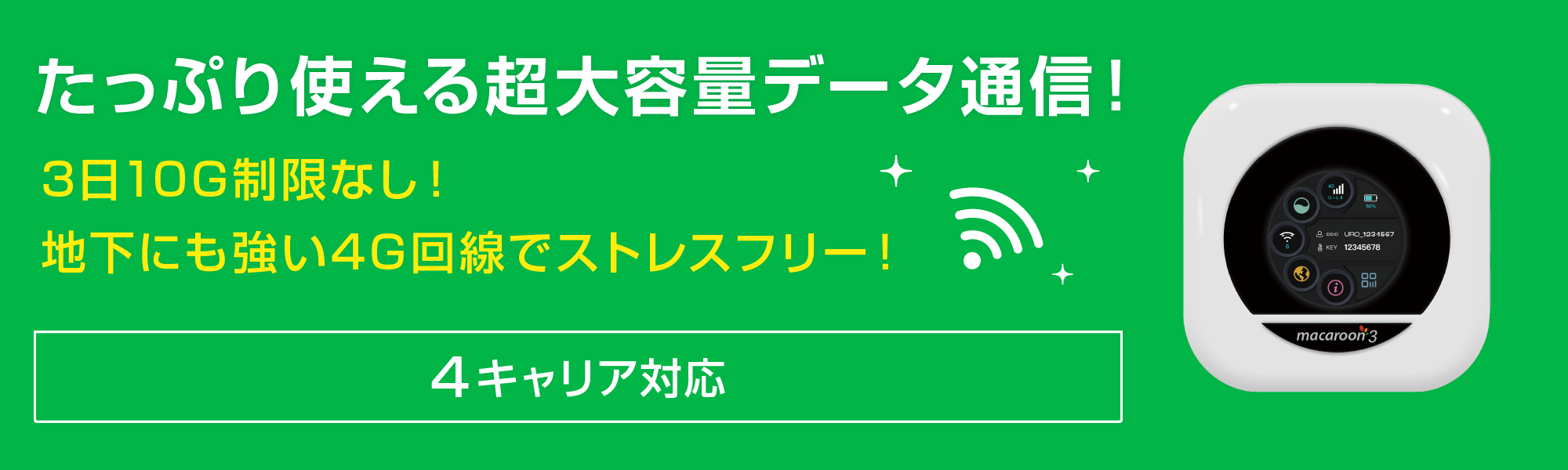 通信容量に関して