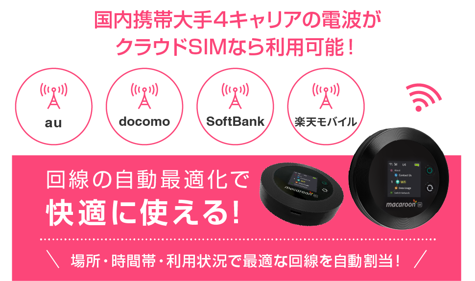 国内携帯大手4キャリアの電波がクラウドSIMなら利用可能　回線の自動最適化で快適に使える